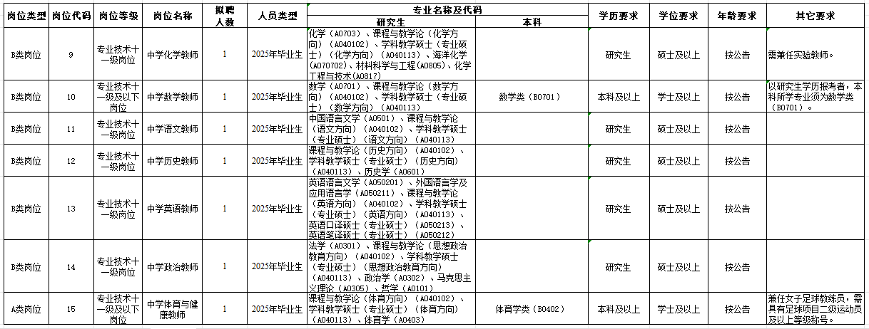 招聘岗位.png